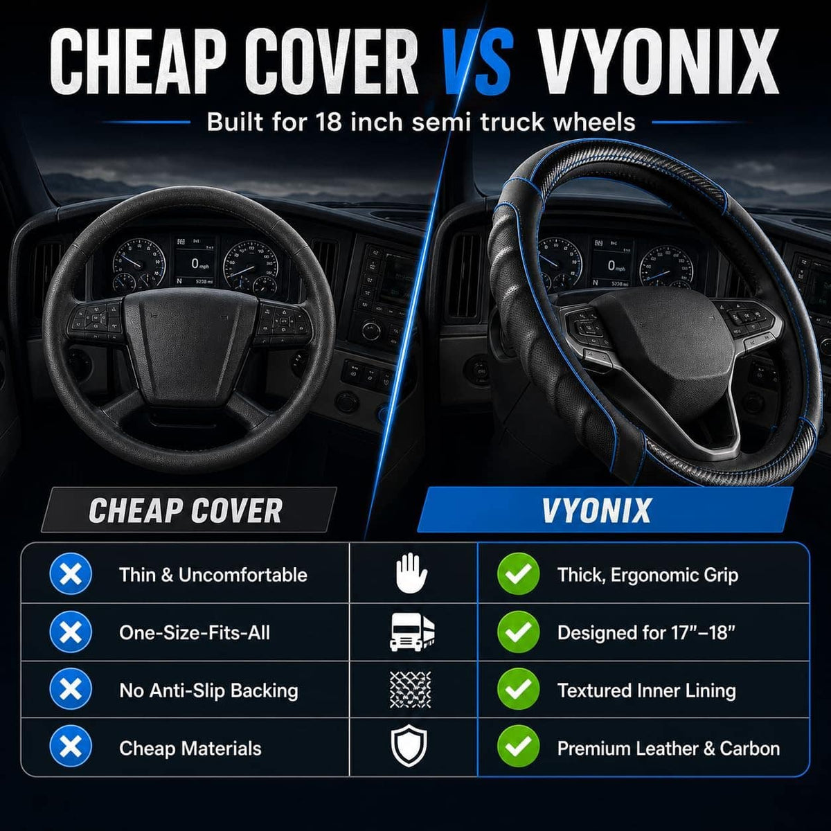 Vyonix 18 inch steering wheel cover comparison chart