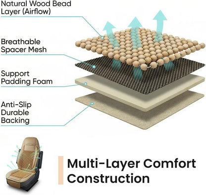 Vyonix RV beaded seat cover multilayer construction detail