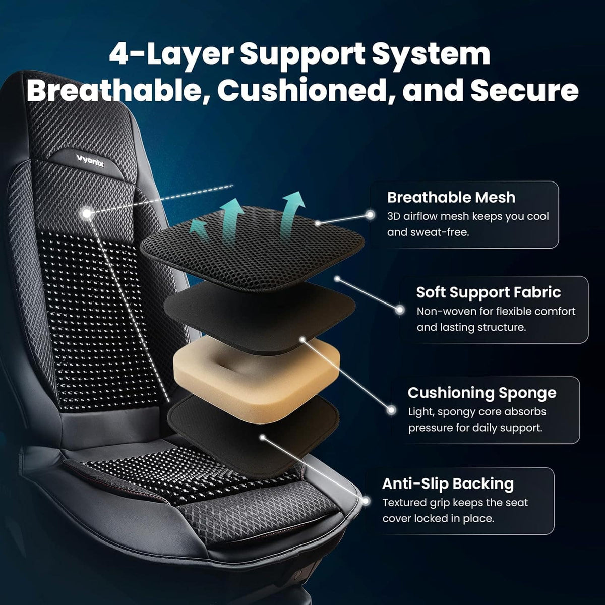 Vyonix semi-truck beaded seat cover multilayer support system detail