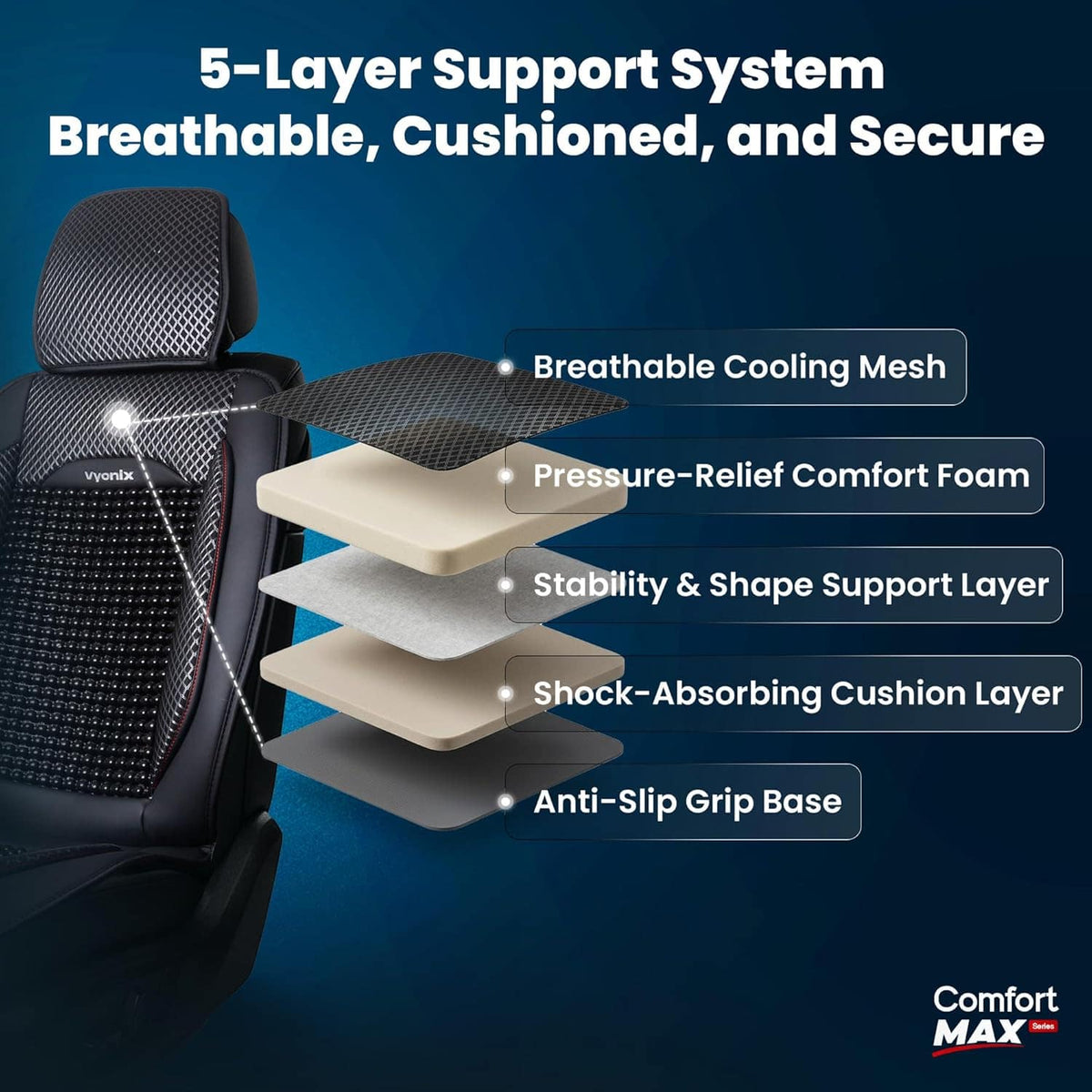 Vyonix beaded car seat cover multilayer construction detail